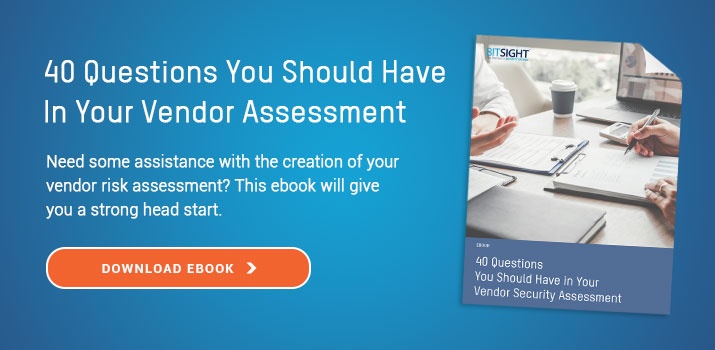 Download Guide: 40 Questions You Should Have In Your Vendor Security Assessment