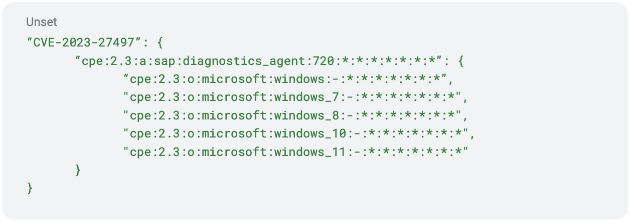 Automating Vulnerability Detection 5