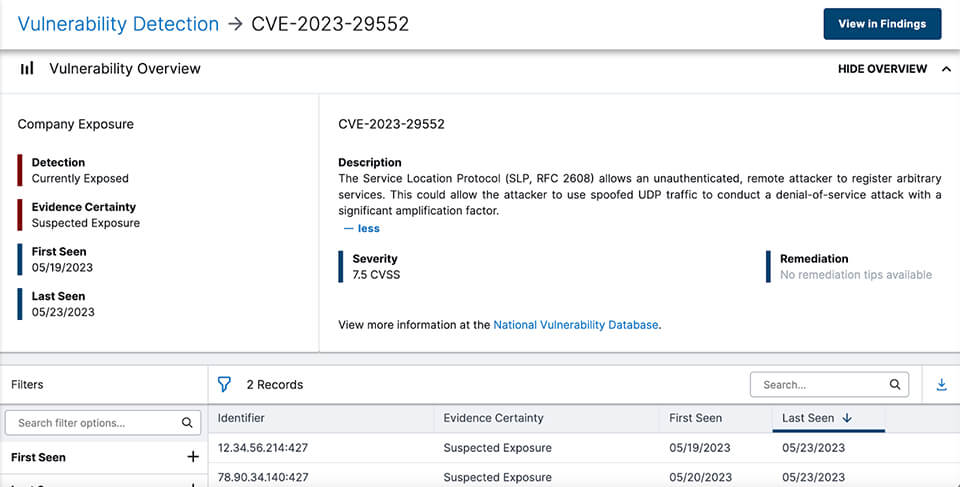 Bitsight Dashboard Vulnerability Overview