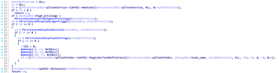 Figure 20- COM persistence