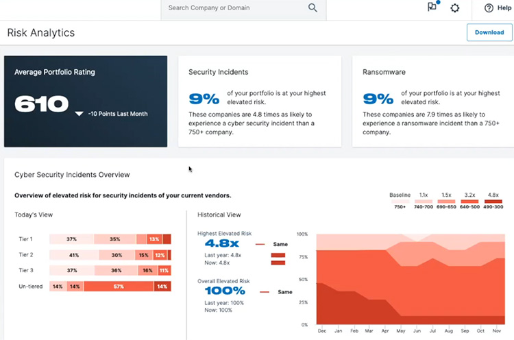 Introducing Risk Analytics Video