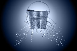 Leaking Bucket - Insider Threats - RiskLens Cybersecurity Report