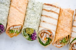 Sandwiches - Lunch and Learn to Introduce a FAIR Quantitative Risk Management Program