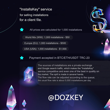 Service description on telegram channel profile english