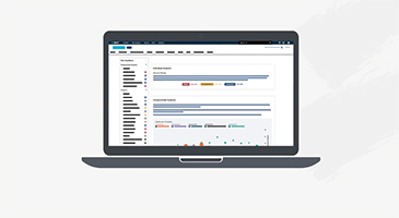 Video: Track Performance Over Time With BitSight Security Ratings