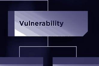 A Better Way to Understand Vulnerabilities with FAIR and RiskLens