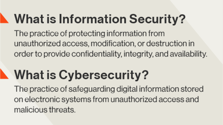 Information Security vs. Cybersecurity