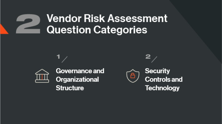 Vendor Risk Assessment Questions can be categorized in 2 ways: 1. Governance and Organizational Structure 2. Security Controls and Technology