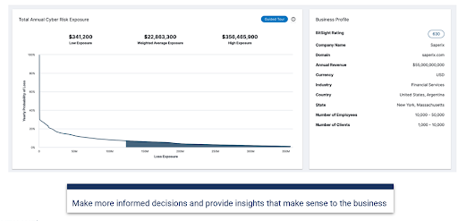 bitsight cyber risk quantification.png