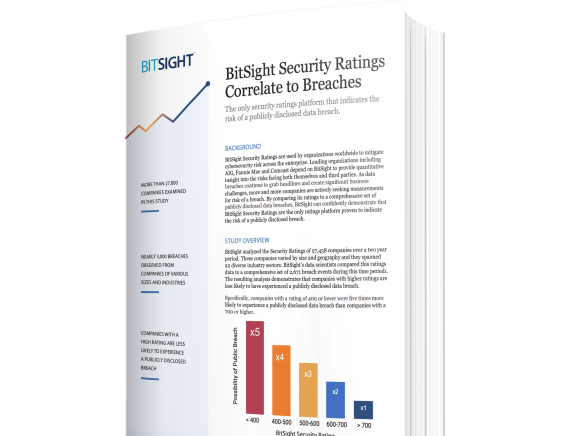 BitSight correlates to breaches