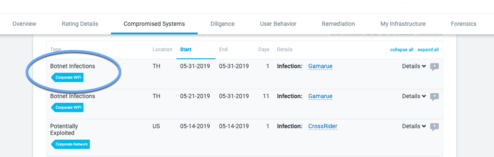 bitsight-platform1