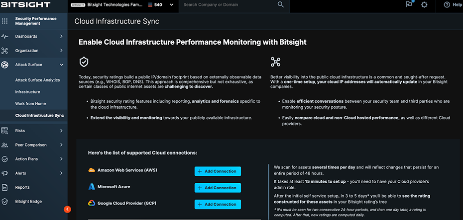 cloud infrastructure get started