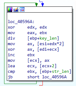 Colibri Loader figure 12-a