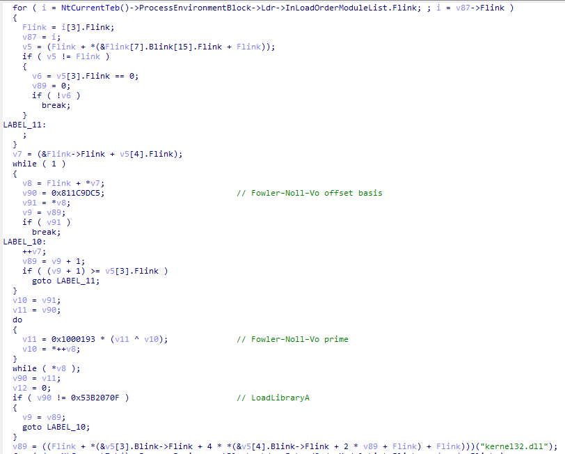 Colibri Loader figure 3