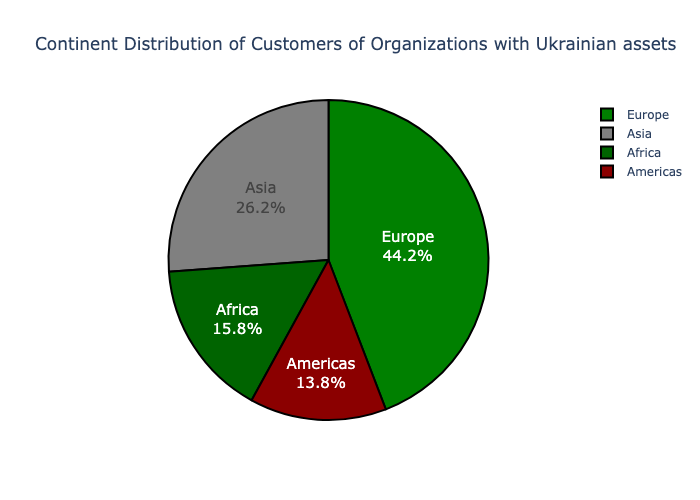 updated Ukraine image 4