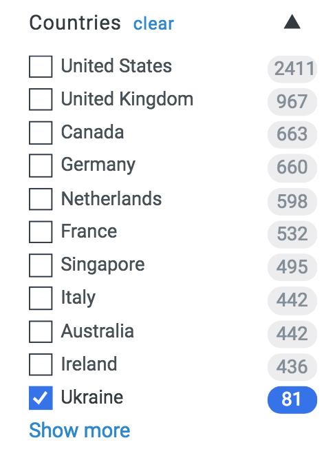 Petya country filter