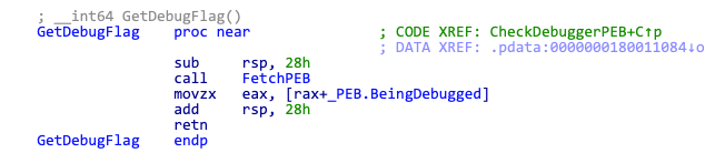 Latrodectus Figure 1- Check PEB BeingDebugged flag