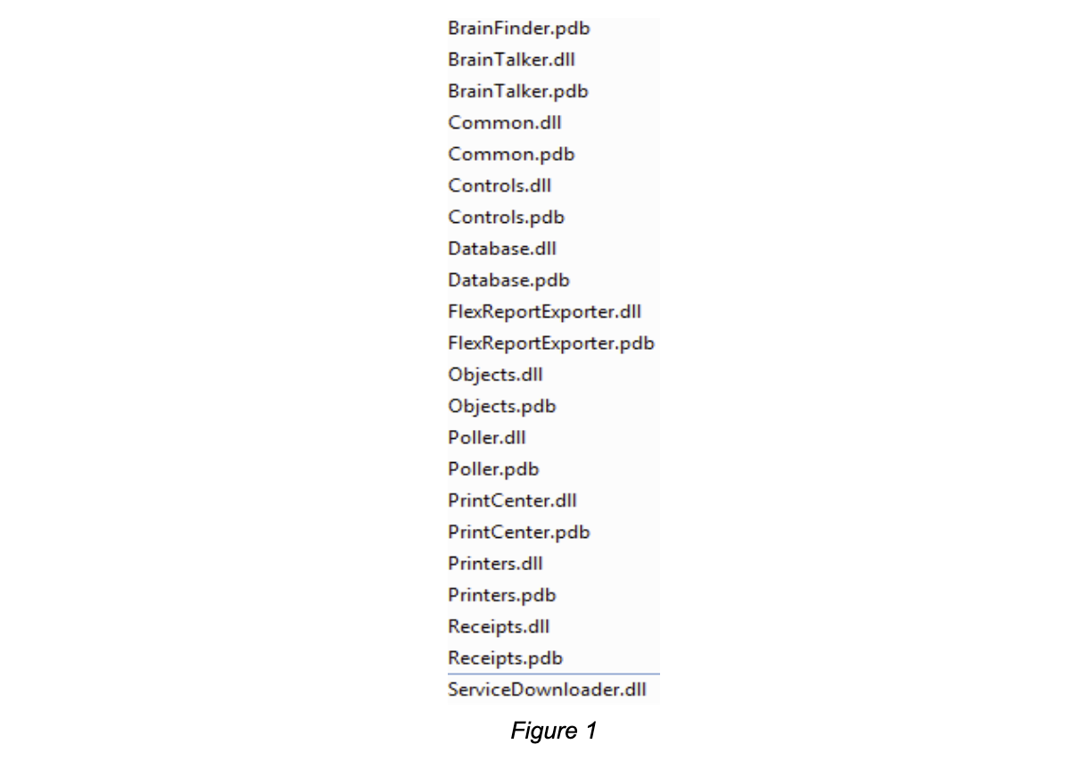 Figure 1