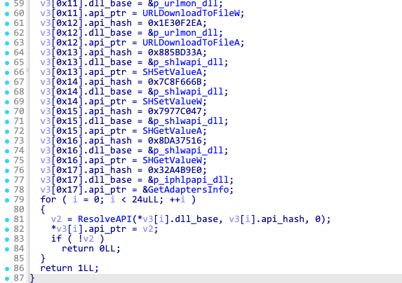 Figure 8- API resolution