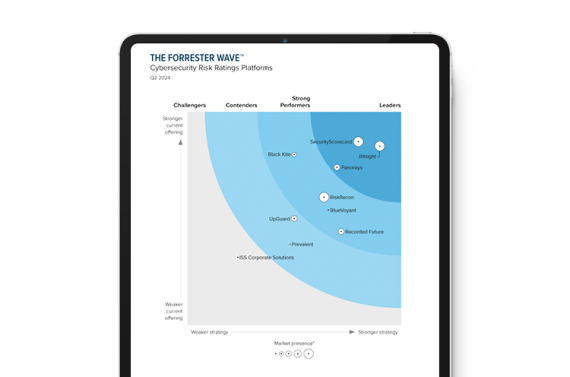 Forrester Report Cover 2024