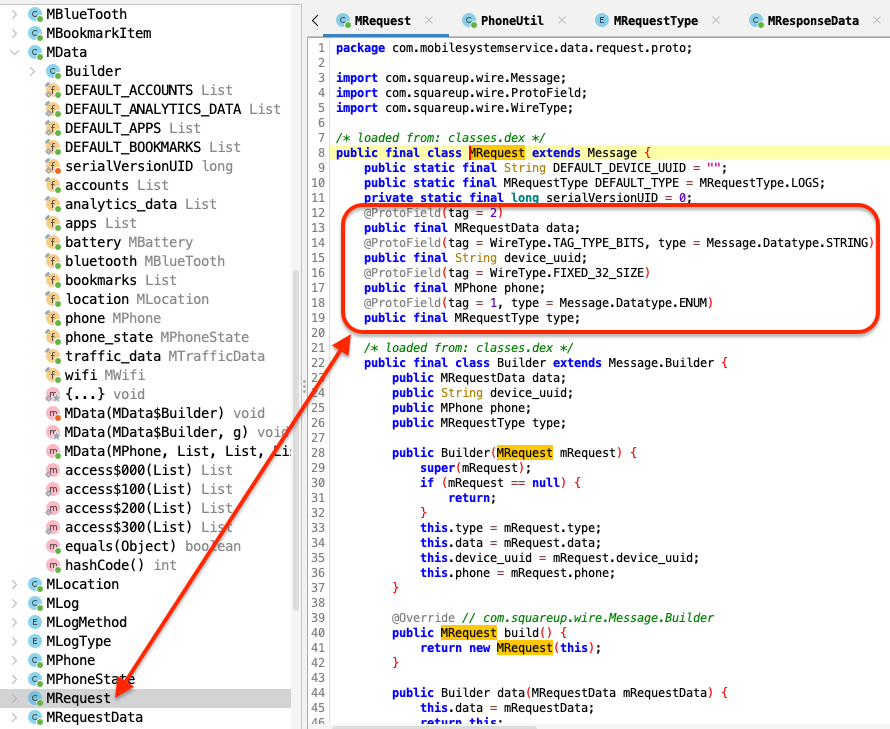 MRequest-object