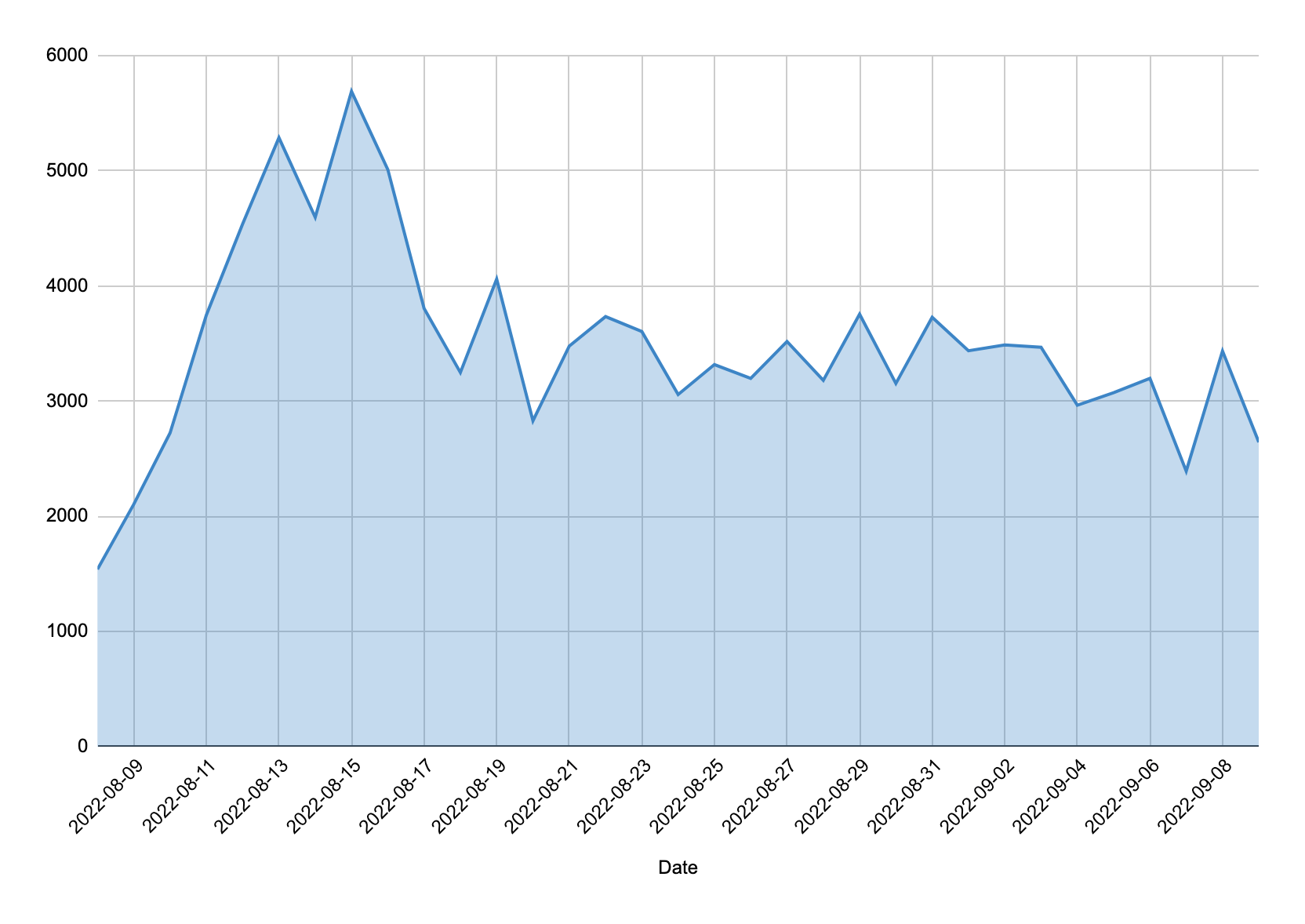 SystemBC-figure-5