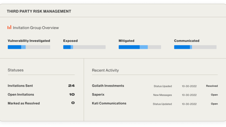 Exposure Management | Cyber risk management solution