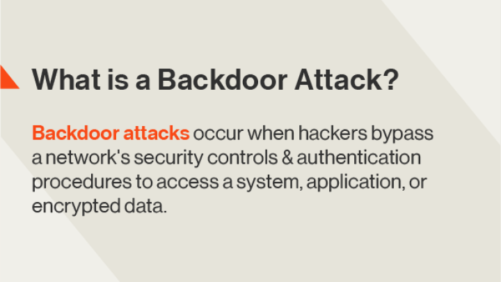 What is a Backdoor Attack?