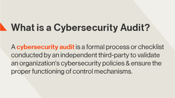 What is a Cybersecurity Audit? 