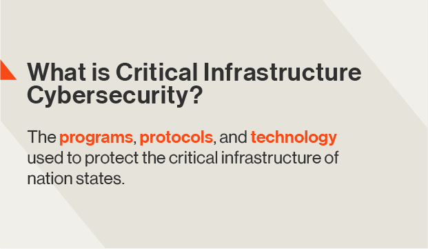 What is Critical Infrastructure Cybersecurity? 