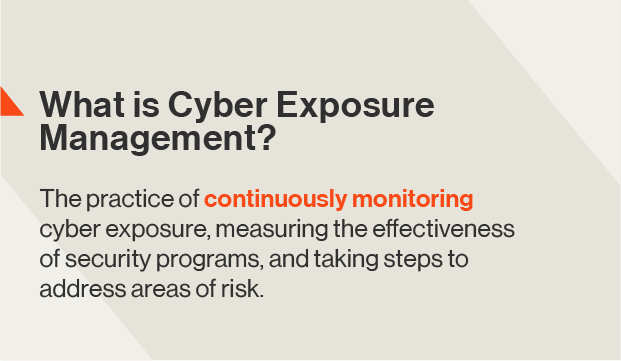 What is Cyber Exposure Management?