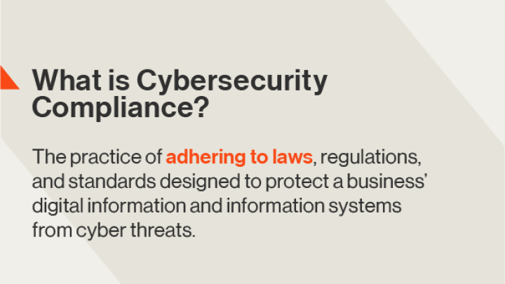 What is Cybersecurity Compliance? 