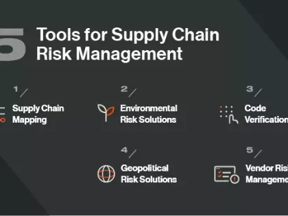 5 Tools for Supply Chain Risk Management