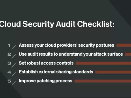 A Cloud Security Audit Checklist