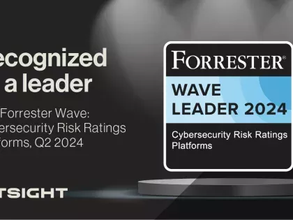 Forrester blog banner