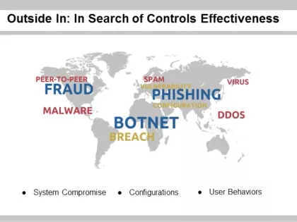 ODW Implementing Data Driven Security