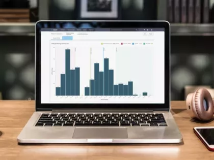 Advanced Security Benchmarking with BitSight Peer Analytics