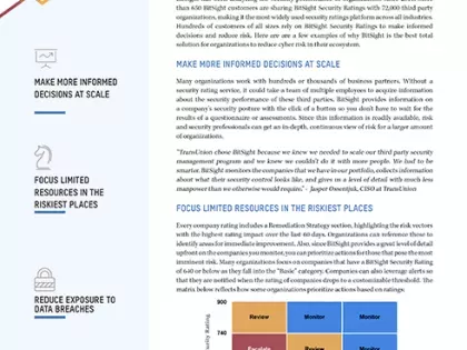 The Proven Business Value of BitSight Security Ratings