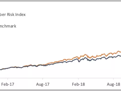 Market-Changing Research Reveals Link Between Strong Cybersecurity and Stock Price