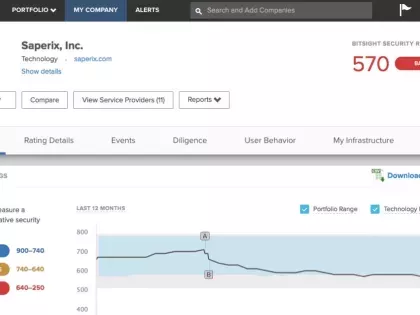 5 Reasons To Uncover Third-Party Risk With Security Ratings